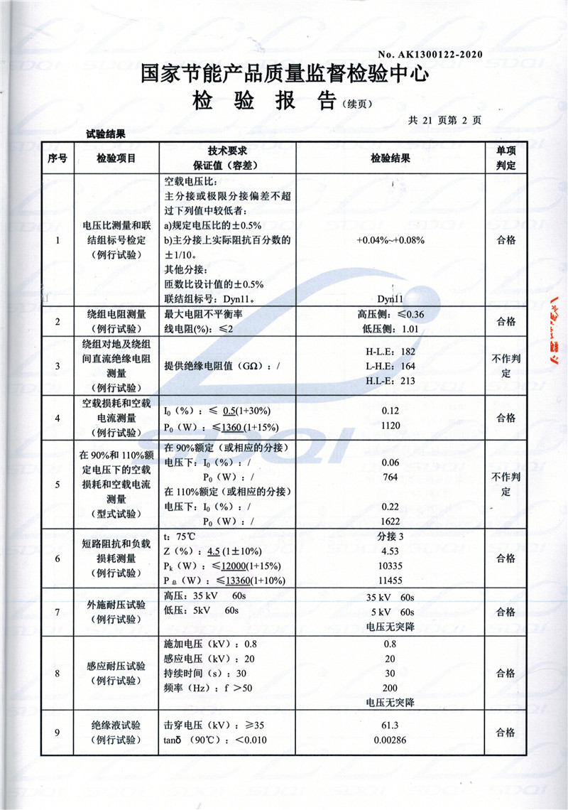 高低压试验报告-S11-1250沁阳沁阳沁阳油浸式变压器-2.jpg